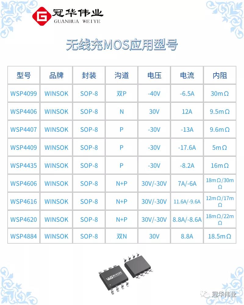 微硕MOS管无线充主要型号