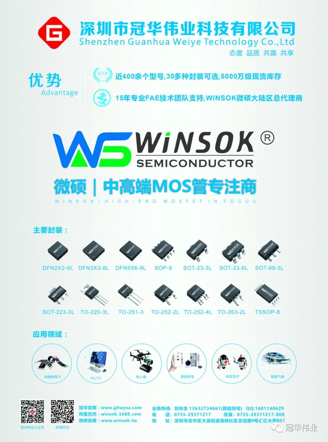 冠华伟业选型表