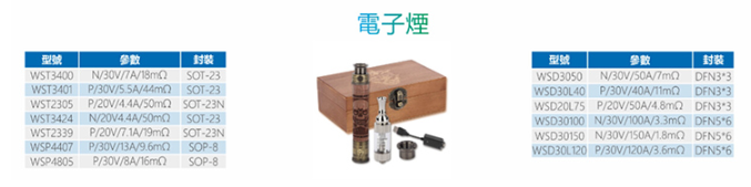 MOS管在电子烟上应用