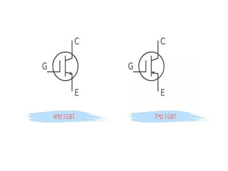 冠华伟业-N型和P型IGBT