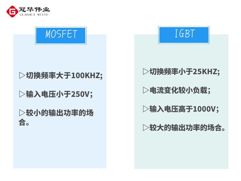 冠华伟业-MOSFET和IGBT的区别