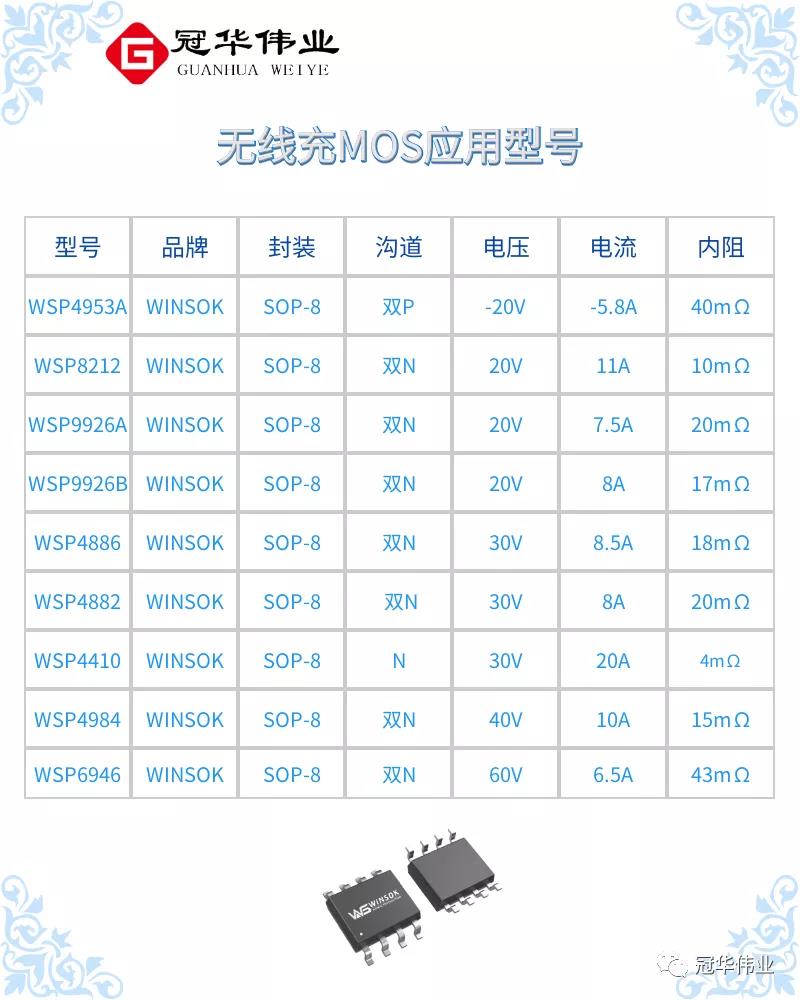 微硕MOS管无线充主要型号