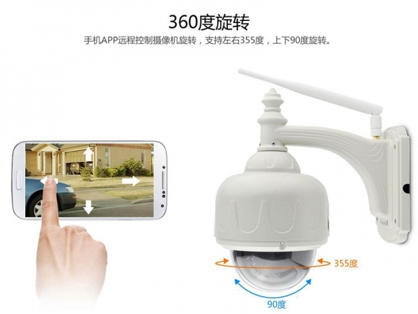 WINSOK微硕中低压MOS管在网络监控...