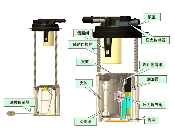 微硕WINSOK高性能MOS管WSF45P06在汽车燃油泵上的应用‌