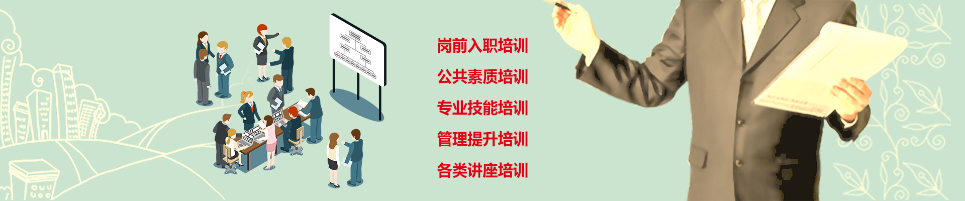 培训体系