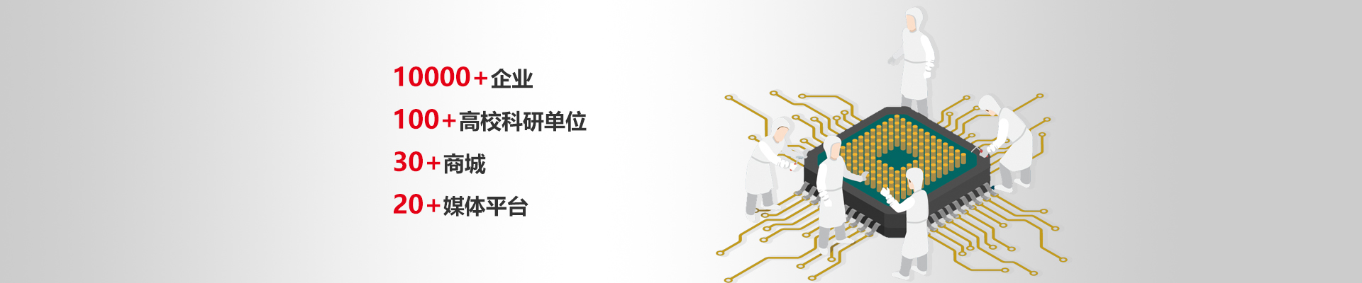 合作机构