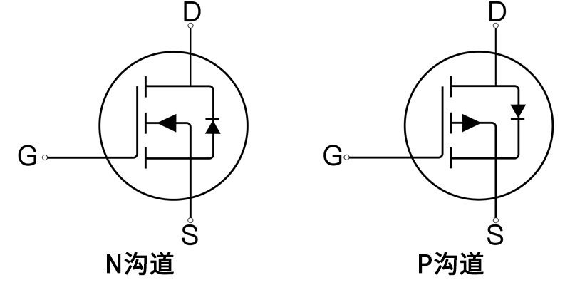 冠华伟业-mos管n,p沟道